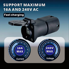 Adaptador de descarga de vehículo eléctrico 16A Toma tipo 2 a toma Schuko, adaptador de vehículo a carga (V2L)