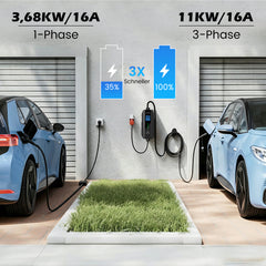 Coolladen 11kW Portable Type 2 EV Charger, 16A 3-Phase IP55 Waterproof Mobile Wallbox with Wall Mount for BEV & PHEV
