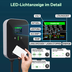 Estación de carga doméstica tipo 2 de 22 kW o 11 kW, wallbox, cable de carga de 5 m con soporte de cargador, enchufe trifásico CEE para todos los vehículos eléctricos y híbridos enchufables