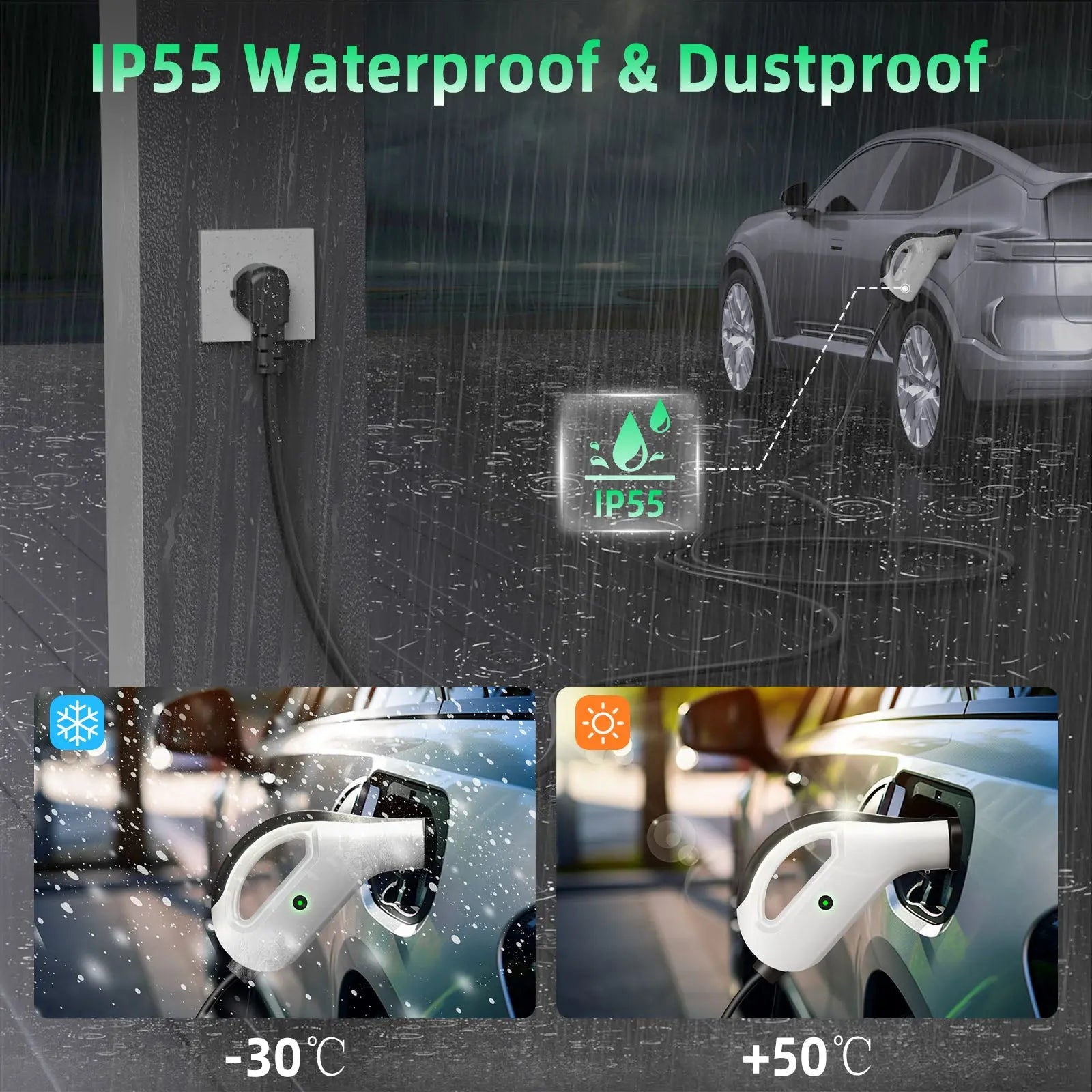 Portable EV Charger Type 2, 3.5kW 16A Charging Cable, CEE Plug, Smart APP Control, Adjustable Current, Waterproof, 3m/5m/10m Cord – Compatible with All EV Model Y / 3 / S/X, ID.4, ID.5, i4 - Coolladen