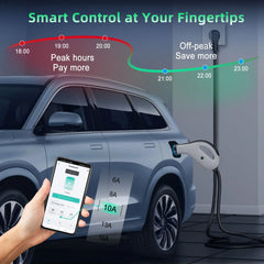 Portable EV Charger Type 2, 3.5kW 16A Charging Cable, CEE Plug, Smart APP Control, Adjustable Current, Waterproof, 3m/5m/10m Cord – Compatible with All EV Model Y / 3 / S/X, ID.4, ID.5, i4 - Coolladen