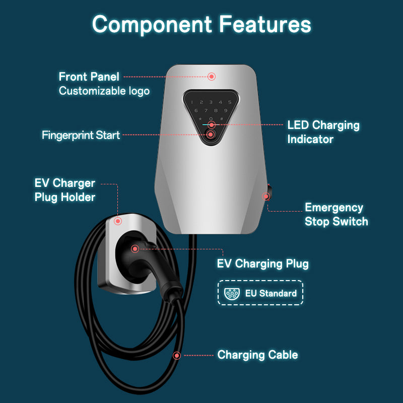 Coolladen Wallbox con gestión de carga | Para uso privado y empresarial | Cable de carga 5M | Estación de carga de control de energía