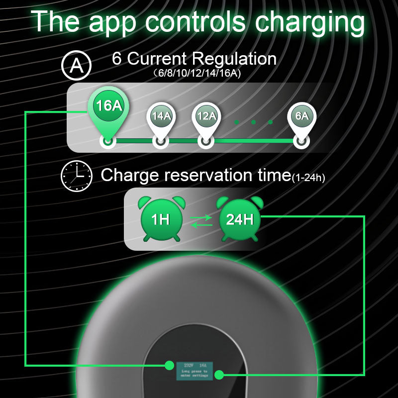 Coolladen Cargador elegante 400V 32A, estación de carga casera ajustable de EV para los vehículos eléctricos EVSE del App Type2 EV de Cool 11kW Wallbox