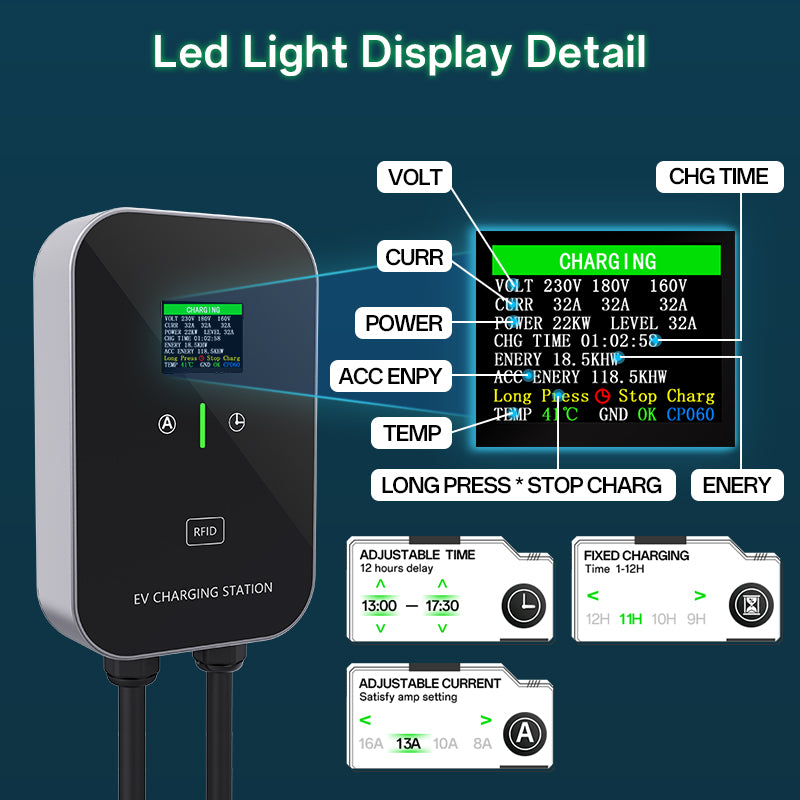 Estación de carga inteligente para el hogar EV Charger de 11 a 22 kW, cable de carga Wallbox de 5 m con soporte para cargador, enchufe trifásico CEE para todos los vehículos eléctricos y híbridos enchufables