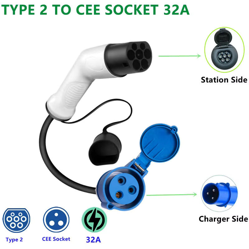 CEE 32A al enchufe del tipo 2, CEE 32A al adaptador del tipo 2 (lado de carga) para la estación de carga del vehículo eléctrico