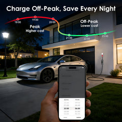 Coolladen Cargador inteligente para vehículos eléctricos de 11kW APP y WIFI | Cable de carga CEE trifásico de 16A | Seguridad con RCD tipo B