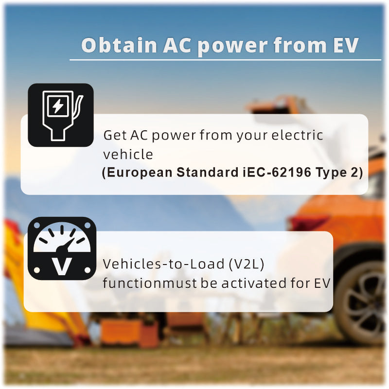 Adaptador de descarga de vehículo eléctrico 16A Toma tipo 2 a toma Schuko, adaptador de vehículo a carga (V2L)