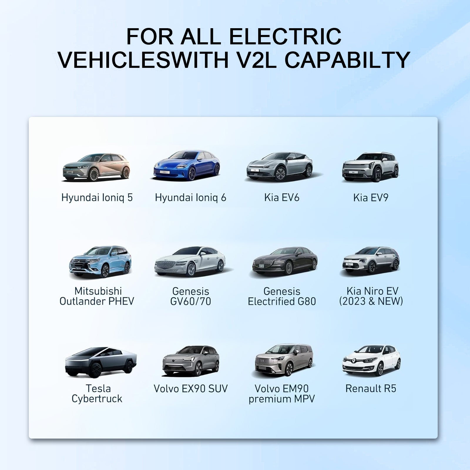 16A tipo 2 al zócalo de Schuko con el cable de 5 metros Vehículo para cargar (V2L) adaptador para MG y BYD, adaptador de la descarga del vehículo eléctrico